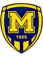 Metalist 1925 Kharkiv